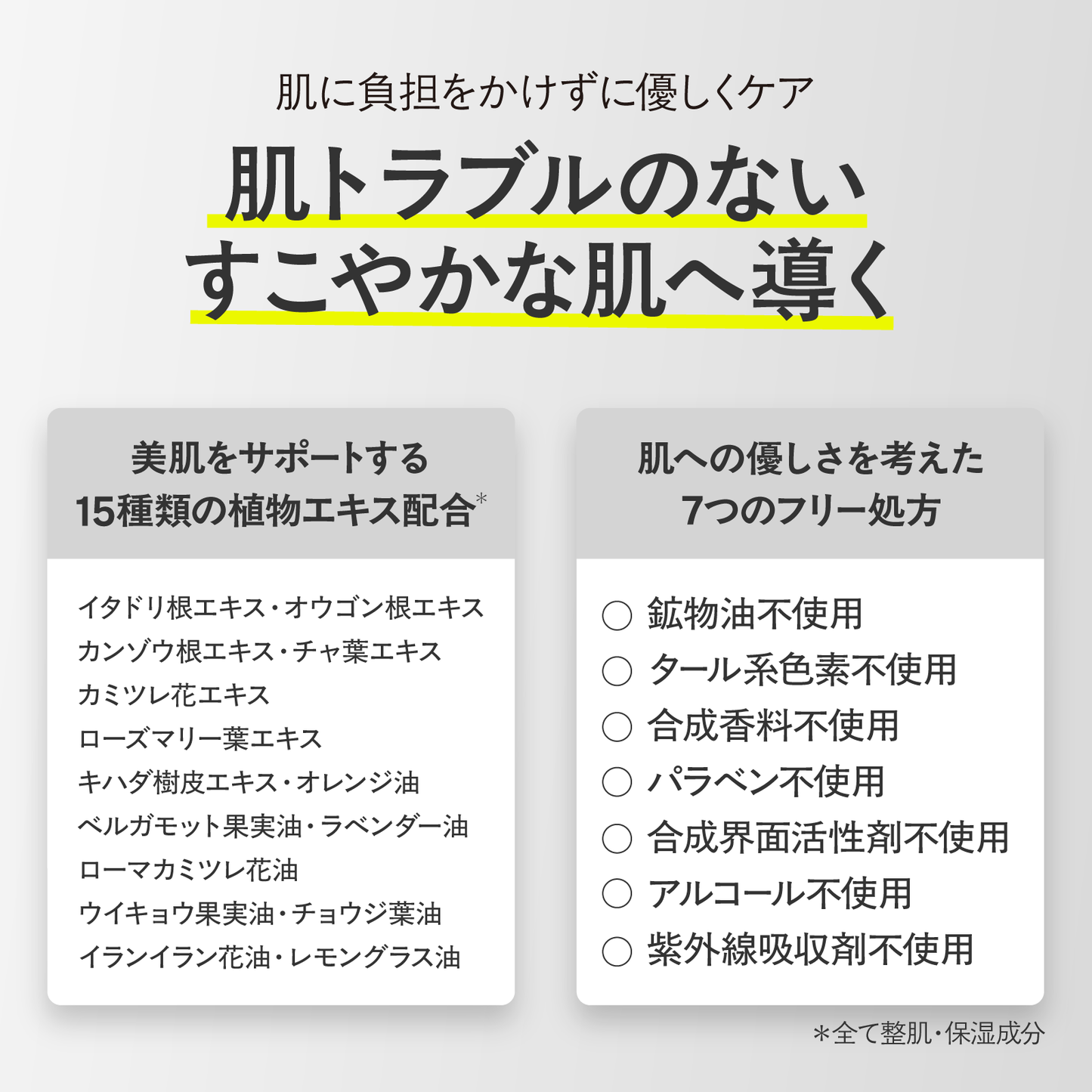 TRIPURE ( トリピュア ) は、肌トラブルのないすこやかな肌へ導く