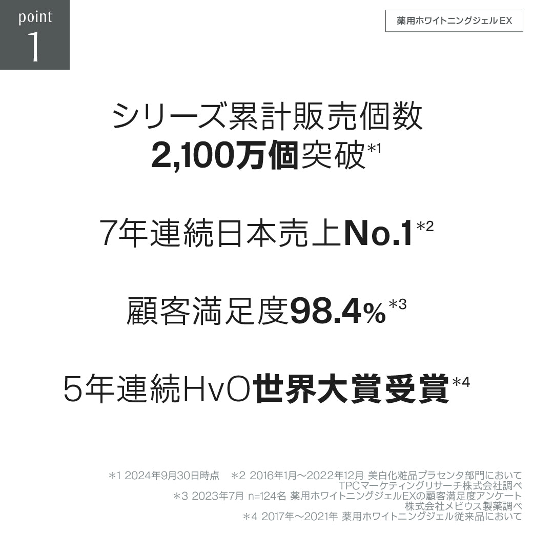 きれい継続コース(ノーマルジェル単品)